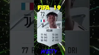 MOISE KEAN FIFA EVOLUTION🔥😂 #fifa #football #shorts #viral #fifa23