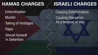 ICC: Isreali, Hamas leaders could face arrest