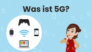 Was ist 5G? Einfach erklärt durch Verklickern Erklärvideo