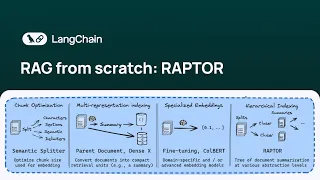 RAG From Scratch: Part 13 (RAPTOR)