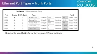 RUCKUS Unleashed Ethernet Port VLAN Support Configuration using Browser UI