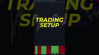 I Found A **HIGH WIN RATE ** Day Trading Strategy