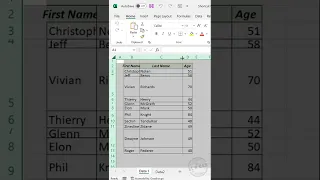 Autofit Columns and Rows in Excel