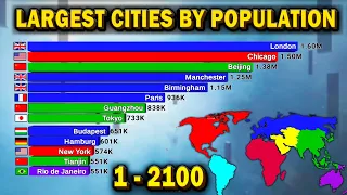 Top 15 Biggest Cities by Population - Year 1 to 2100 (History + Projection)