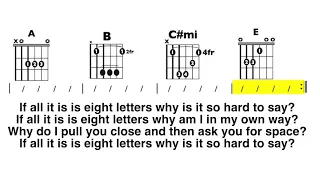 8 Letters (Why Don't We) Chord and Lyrics Play-Along