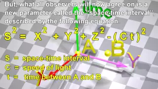 Minkowski Space-Time:  Spacetime in Special Relativity