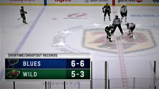 4/29/21  FULL OVERTIME BETWEEN THE BLUES AND WILD