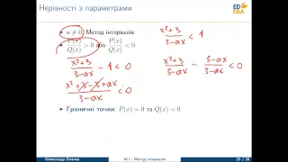 Математика. Метод інтервалів (Нерівності з параметрами). Відео 1 4 2 7