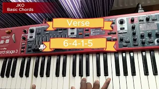 Yeshua by Jesus Image Key- Cmajor