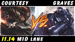 Courtesy - Yasuo vs Graves MID Patch 11.14 - Yasuo Gameplay