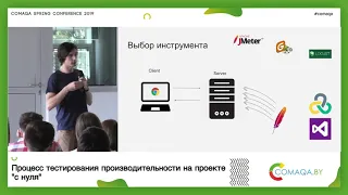 Процесс тестирования производительности на проекте "с нуля". Антон Серпутько. Comaqa Spring 2019