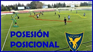 JUEGO de POSICIÓN | ENTRENAMIENTO [Posesión]