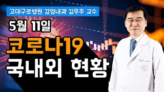[LIVE] 코로나19 Q&A - 감염내과 김우주 교수