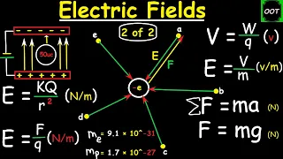 How to Find the Magnitude & Direction of an Electric Field | Electric Force | Field Intensity (2of2)