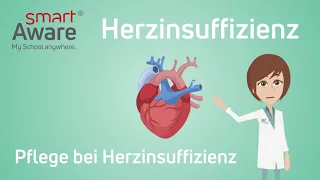 Herzinsuffizienz: Pflege bei Herzinsuffizienz | Fachfortbildungen Pflege | Fortbildungen Pflege