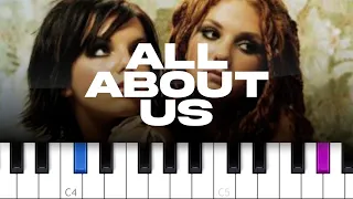 t.A.T.u. - All About Us  (piano tutorial)