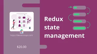 Mastering state changes with Redux | Android 2022