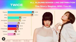 Twice - All Albums/Songs Line Distribution (The Story Begins~With You-th)