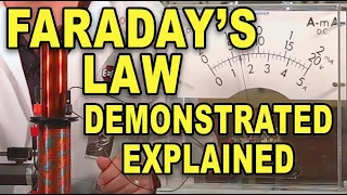 What is Faraday's Law of Induction? Demonstrated and Explained