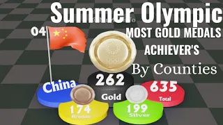 Summer Olympic Medals by Country | The Most Gold Medals Summer Olympic of All Time | Comparison 3D