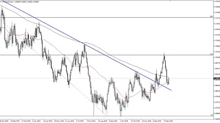 AUD/USD Technical Analysis for January 13, 2020 by FXEmpire