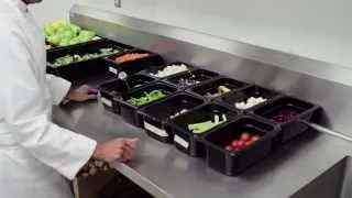 Salad Bar Implementation