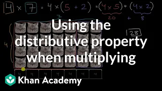 Using the distributive property when multiplying