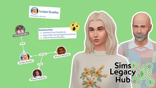 *NEW* Game Changing Sims 4 Family Tree App | Sims Legacy Hub Overview & Deep Dive