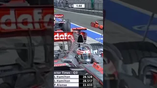 Alonso vs hamilton rivalry part 1 #f1