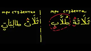 Арабские числительные от 3 до 10