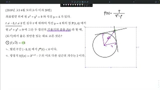 2019년 시행 고3 4월 모의고사 가형 20번 원의 접선