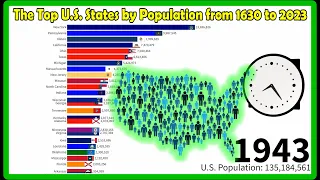 The Top U.S. States by Population from 1630 to 2023 📈👥