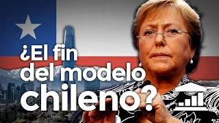 ¿Por qué CHILE ha DEJADO de CRECER? - VisualPolitik