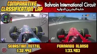 GP Bahrain F1 2012 // Comparative Lap // Sebastian Vettel VS Fernando Alonso