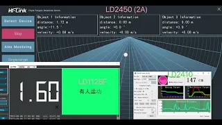 2A (LD2450) and LD2410B, LD1125F (or CEM5825F) Comparison Test 1