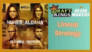 Lineup Strategy for UFC Reignmakers | UFC 289