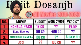 Diljit Dosanjh Box Office Collection Hit and Flop Blockbuster All Movies List 💥🔥| Filmy Aulakh