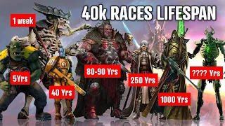 Lifespan of all 40K Races and Oldest Characters