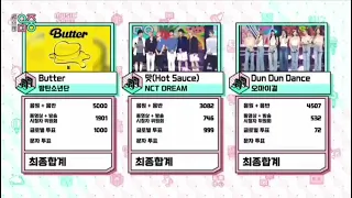 BTS "BUTTER" 1st Win music core today