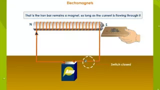 Electromagnets