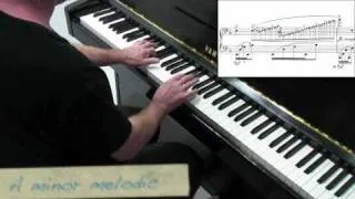 Chopin Prelude No.24 - Tutorial - Paul Barton, piano