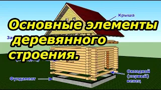 Конструкция деревянного строения