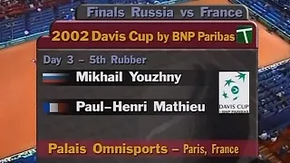 Южный - Матье, финал Кубка Дэвиса-2002