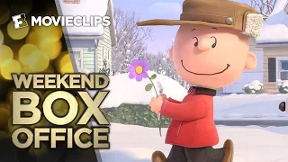 Weekend Box Office - November 13-15, 2015 - Studio Earnings Report HD