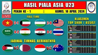 Hasil Piala Asia U23 2024 Hari Ini ~ VIETNAM vs KUWAIT ~ Klasemen Piala Asia U23 2024 Terbaru