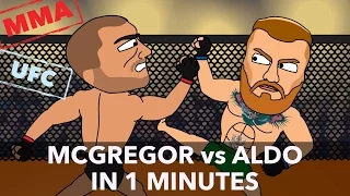 UFC Animated: Conor McGregor's Fastest Knockout