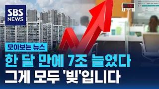 커지는 불안감, 뚜렷한 대책 없어 / SBS / 모아보는 뉴스