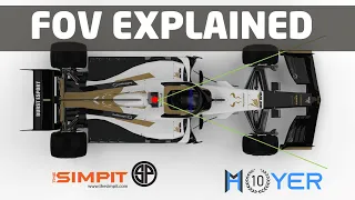 How to deal with Field of View - FOV explained in detail in simracing