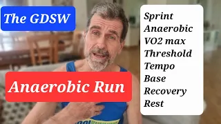 Garmin Daily Suggested Workout: The Anaerobic Run