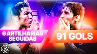 Os recordes INQUEBRÁVEIS de Messi e CR7 👽🤖